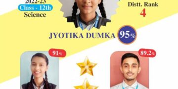 Success isn’t a miracle, it is the result of hard work and your vision.